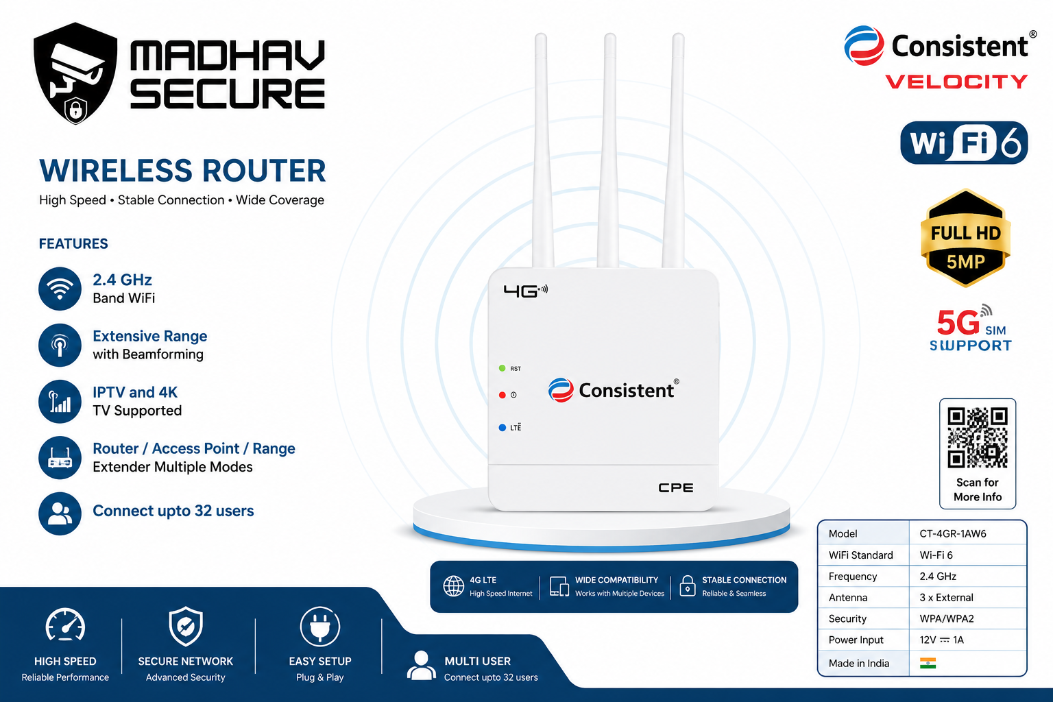 Wireless Router - Image 2