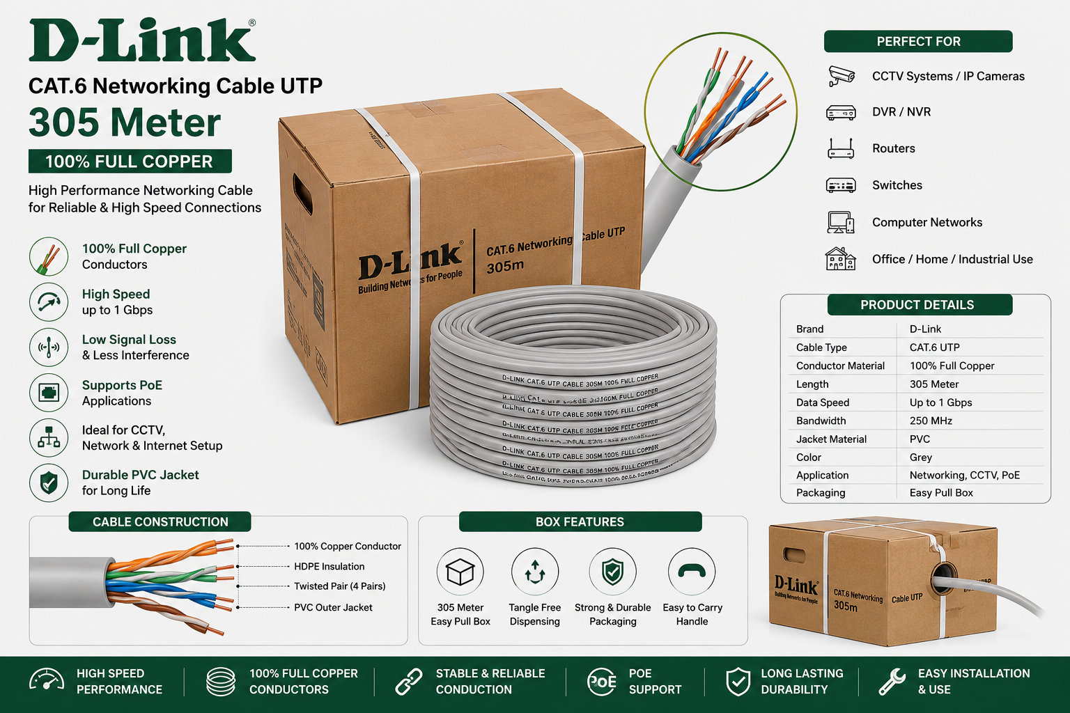 D-Link CAT6 UTP 305 Meter Full Copper Cable